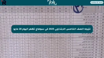 نتيجة الصف الخامس الابتدائي 2025 في سوهاج تظهر اليوم 28 مايو